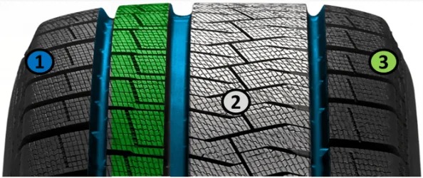 Pirelli-Formula-Ice-1