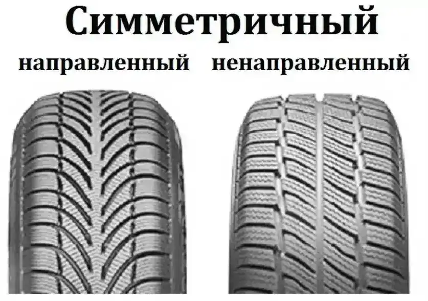  симметричные шины