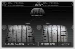 Pirelli P Zero 4 285/40 R20 108Y
