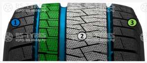 Formula (Pirelli) Ice Friction 195/65 R15 95T